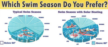 san diego pool solar experts